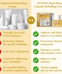 ATTDX® Dual-Phase Capsule DePuffing Cream
