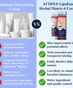 ATTDX® LipoEase Herbal Matrix-4 Cream