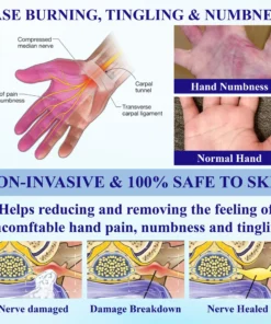 ATTDX® NumbAway CoolEase Neuropathy Spray