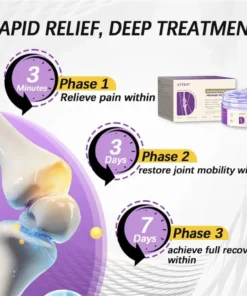 ATTDX® Turmeric Emu Oil Arthritis Soothing Pain Relief Gel