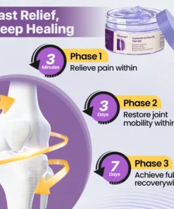 Biancat® Curcumin & Emu Oil Pain Gel