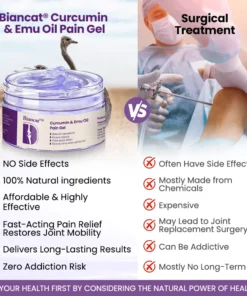 Biancat® Curcumin & Emu Oil Pain Gel