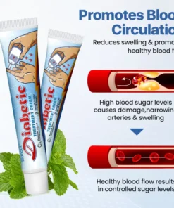 Biancat® VitaGluco Diabetes Treatment Cream