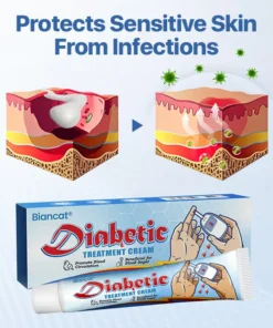 Biancat® VitaGluco Diabetes Treatment Cream
