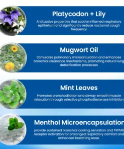 Cvreoz® DoubleNano COPD Support Patch