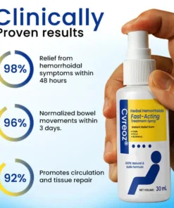 Cvreoz® Herbal Hemorrhoids Fast-Acting Treatment Spray