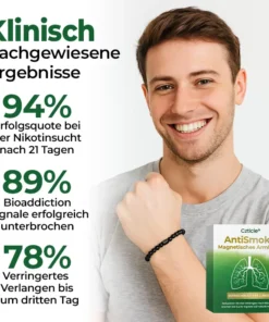 Czticle® AntiSmoke Magnetisches Armband