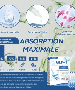 IFMAGIC® GLP-1 Pro Solution orale pour la perte de poids👩‍⚕️Une dose par jour—résultats visibles en 7 jours🥇