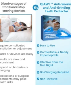 QIAWI™ Anti-Snoring Guard