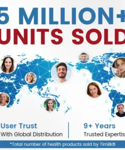 Timilk® ClariSee 5-in-1 Eye Drops