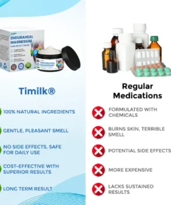 Timilk® EnduraHeal Magnesium Pain Relief Cream