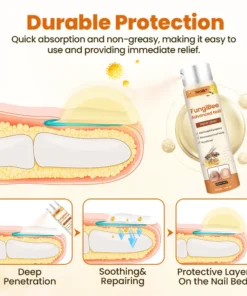 Timilk® FungiBee Advanced Nail Repair Spray