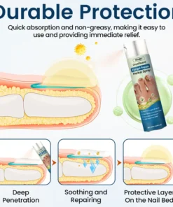 Timilk® OnyxiGuard Fungal Repair Herbal Spray