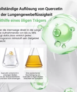 Timilk® Pulmovia Quercetin Lungenentgiftungs-Inhalator