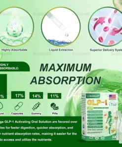 US 𝖮𝖿𝖿𝗂𝖼𝗂𝖺𝗅 𝖲𝗍𝗈𝗋𝖾 | 𝑩𝒖𝐢𝒍𝒅𝑳𝒆𝐚𝒇® GL𝐏-1 6-𝒊𝒏-1 𝑯𝒆𝒂𝒍𝒕𝒉 𝑺𝒐𝒍𝒖𝒕𝒊𝒐𝒏 𝖮𝗋𝖺𝗅 𝐋𝐢𝐪𝐮𝐢𝐝 (𝑱𝒖𝒔𝒕 𝒐𝒏𝒄𝒆 𝒂 𝒅𝒂𝒚, 𝘃𝗶𝘀𝗶𝗯𝗹𝗲 𝗰𝗵𝗮𝗻𝗴𝗲𝘀 𝗶𝗻 𝟳 𝗱𝗮𝘆𝘀） ✅ 𝘍𝘰𝘳 𝘰𝘣𝘦𝘴𝘪𝘵𝘺, 𝘤𝘢𝘳𝘥𝘪𝘰𝘷𝘢𝘴𝘤𝘶𝘭𝘢𝘳 𝘩𝘦𝘢𝘭𝘵𝘩,𝙙𝙞𝙖𝙗𝙚𝙩𝙚𝙨, 𝙨𝙡𝙚𝙚𝙥 𝐚𝐩𝐧𝐞𝐚, 𝐆𝐮𝐭 𝐇𝐞𝐚𝐥𝐭𝐡, 𝐣𝐨𝐢𝐧𝐭 𝐢𝐬𝐬𝐮𝐞𝐬, 𝐚𝐧𝐝 𝐦𝐨𝐫𝐞