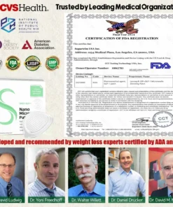 𝑳𝑶𝑽𝑰𝑳𝑫𝑺™ 𝑺𝑴𝑮𝑻-𝑮𝑳𝑷-𝟏 𝑵𝒂𝒏𝒐 𝑴𝒊𝒄𝒓𝒐𝒏𝒆𝒆𝒅𝒍𝒆 𝑷𝒂𝒕𝒄𝒉