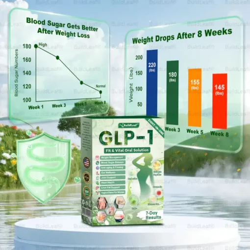 glp 1 que son GLP-1 Agonists - What is it?