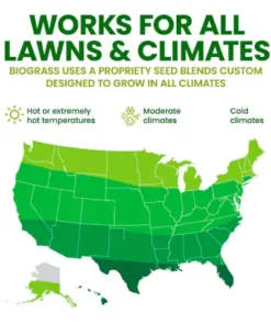 AEXZR® Compostable Lawn Grow Mat