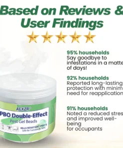 AEXZR® PBO Double-Effect Pest Gel Beads