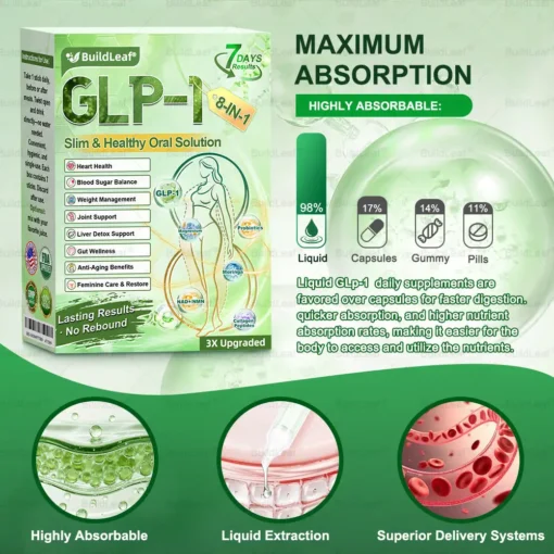 can you take glp 1 pregnant Study links GLP-1 use to some pregnancy risks — but the research has key  caveats