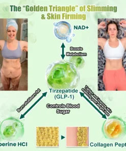 Toddiant Llafar Main ac Iach BuildLeaf® GLP-1 8-mewn-1