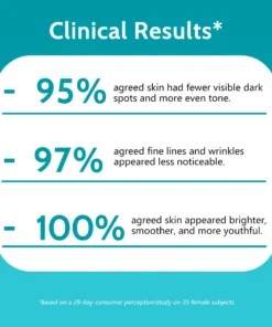 Peptide Skin-Firming Ilọsiwaju Wrinkle-Fix Serum