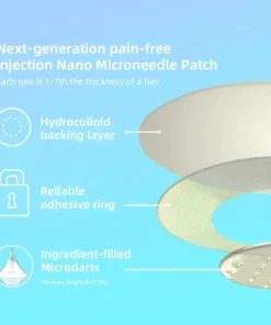 Slimoly® NIDDK-𝑻𝒊𝒓𝒛𝒆𝒑𝒂𝒕𝒊𝒅𝒆 Nano 𝑴𝒊𝒄𝒓𝒐𝒏𝒆𝒆𝒅𝒍𝒆 𝑷𝒂𝒕𝒄𝒉