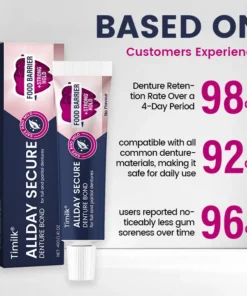 Timilk® AllDay Secure Denture Bond — Fit Seal, Secure Hold Up to 4 Days