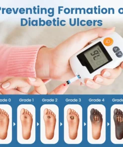 Timilk® AngioVita Diabetic Care Spray