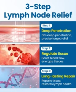 Timilk® Lymphora Wiwu Relief Roll-Lori