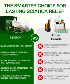 Hufen Lleddfu Timilk® Sciatoliv Sciatica