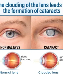 Timilk® VisionReborn Nano Eye Drops