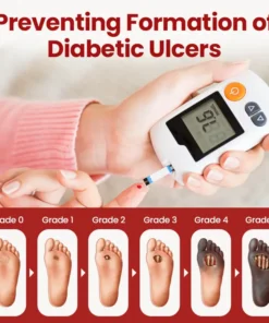 Timilk® VitaGluco ذیابیطس کیئر کریم