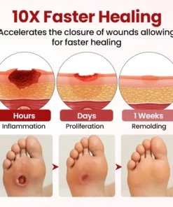 Timilk® VitaGluco ذیابیطس کیئر کریم