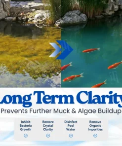 AEXZR® Aqua-Guardian Pro Formula