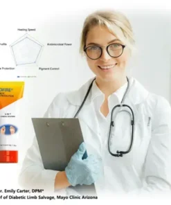 ADFIRE® Diabetic Skin Revolution – 6-IN-1 Clinical Solution Black Fridey