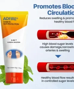 ADFIRE® Diabetic Skin Revolution – 6-IN-1 Clinical Solution Black Fridey
