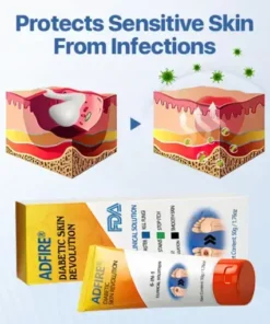 ADFIRE® Diabetic Skin Revolution – 6-IN-1 Clinical Solution Black Fridey