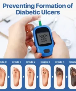 ADFIRE® Diabetic Skin Revolution