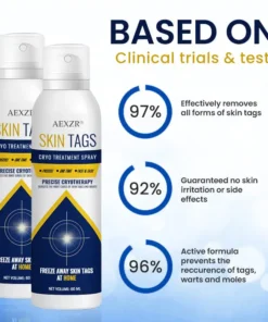 AEXZR® Skin Tag Cryo Treatment Spray
