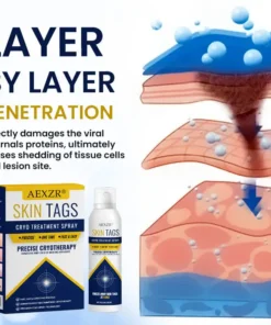 AEXZR® Skin Tag Cryo Treatment Spray