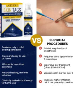 AEXZR® Skin Tag Cryo Treatment Spray