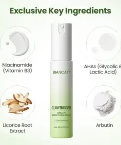 Biancat® GlowTrigger Intimate Brightening Spray