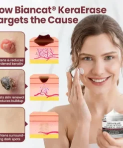 Biancat® KeraErase Dual-Action Renewal Cream