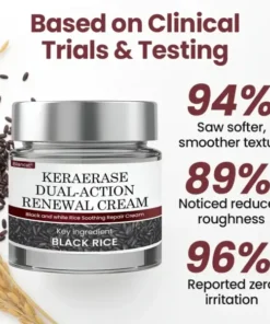 Biancat® KeraErase Dual-Action Renewal Cream