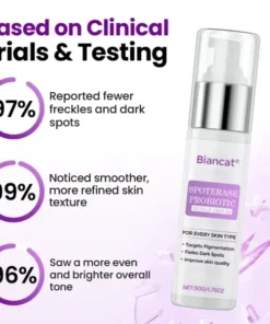 Biancat® SpotErase Probiotic Shield Serum
