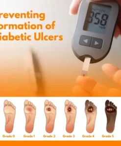 Biancat® VenHeal Bee Venom Diabetic Wound Spray