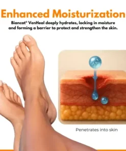 Biancat® VenHeal Bee Venom Diabetic Wound Spray