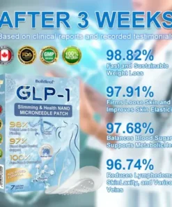 BuildLeaf® Tirzepatide Slimming & Health Nano Microneedle Patch
