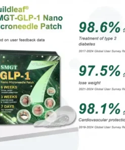 Buildleaf® SMGT-GLP-1 Nano Microneedle Patch with Collagen Peptides &Matrixyl 3000